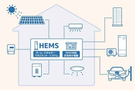 Nature Remo E2 動かず　2025年4月
